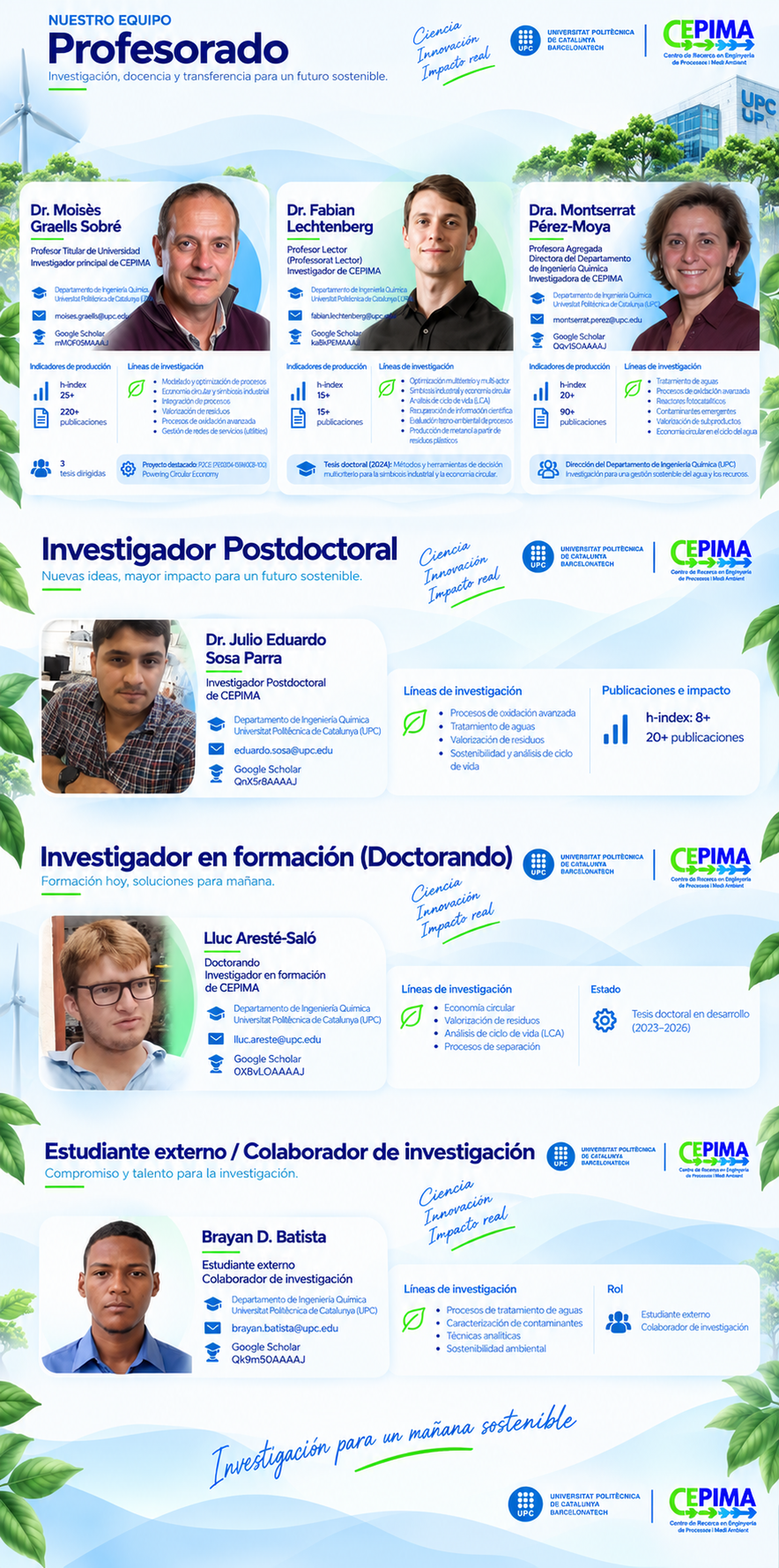 CEPIMA — Ciencia e ingeniería para un futuro más sostenible